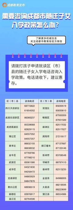 事关小一、小升初入学!成都市教育局权威答疑→